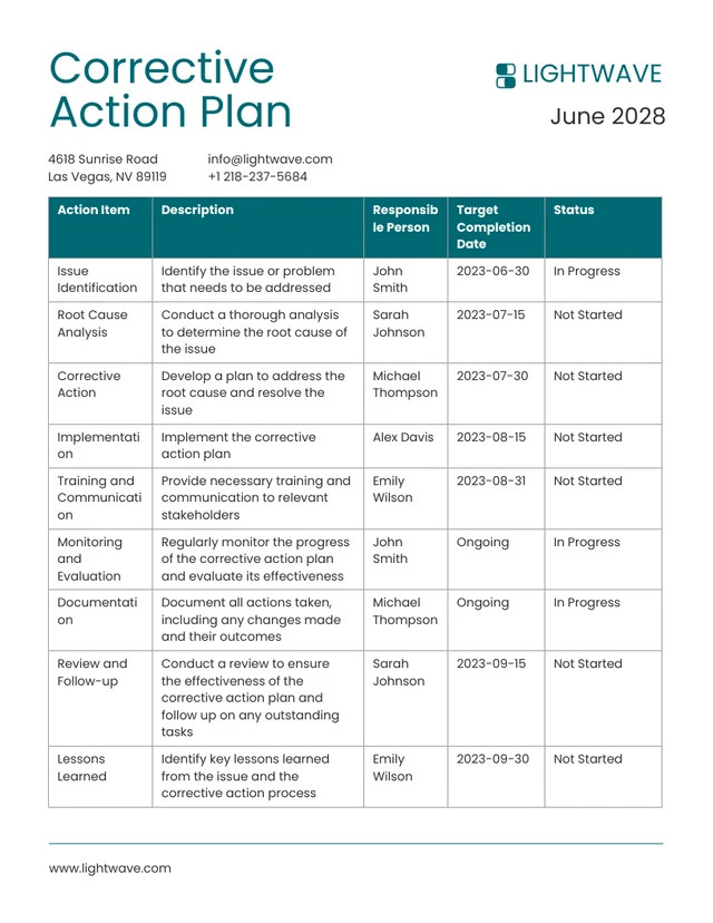 Green Minimalist Corrective Action Plan Template