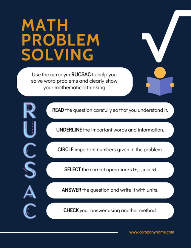 Navy Simple Math Problem Solving Poster Template
