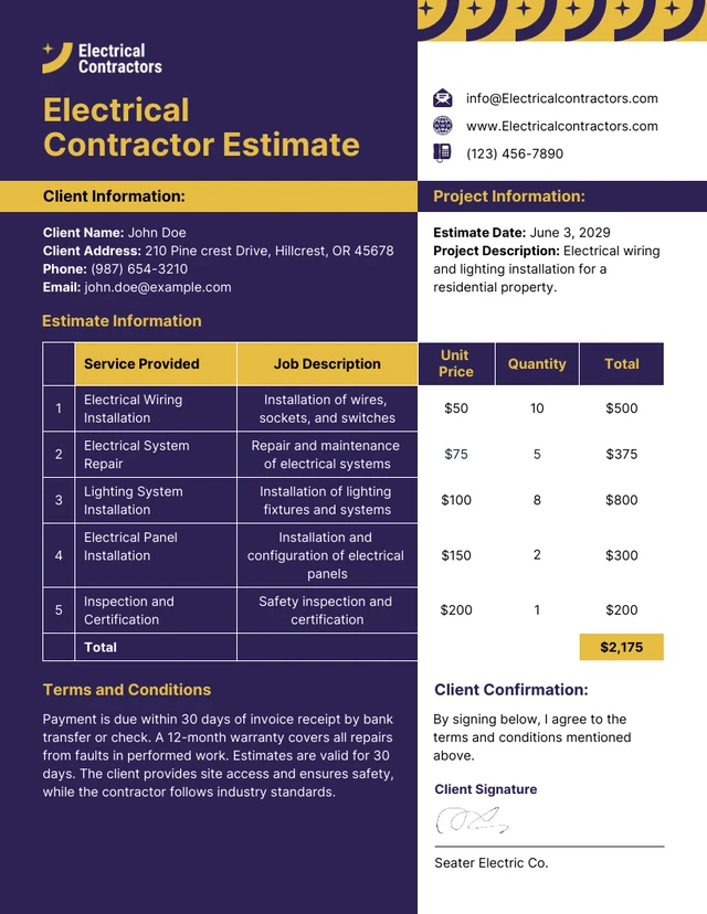 Electrical Contractor Estimate Template