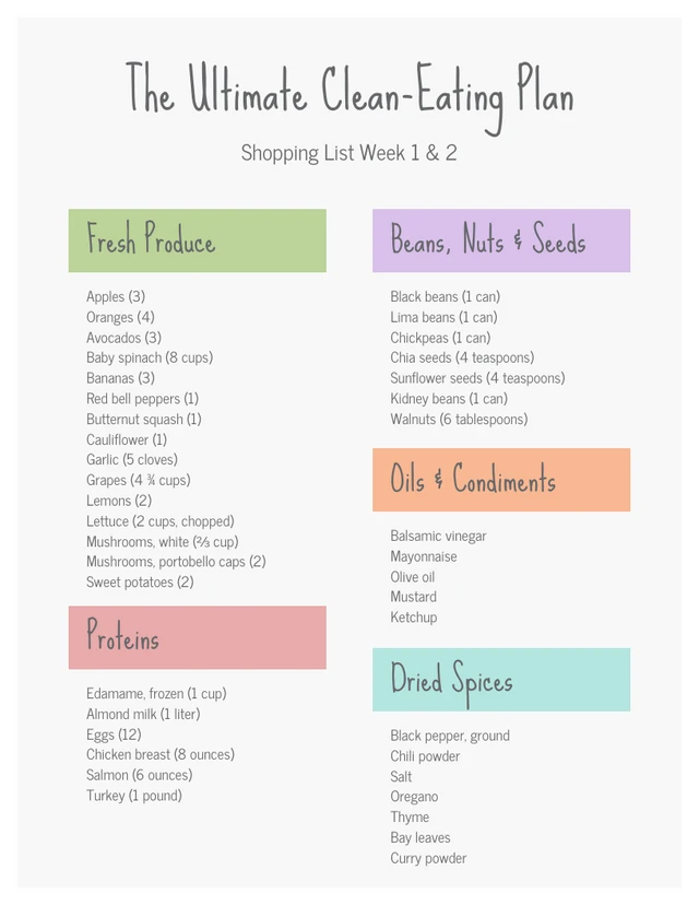 Pastel Clean Eating Shopping List