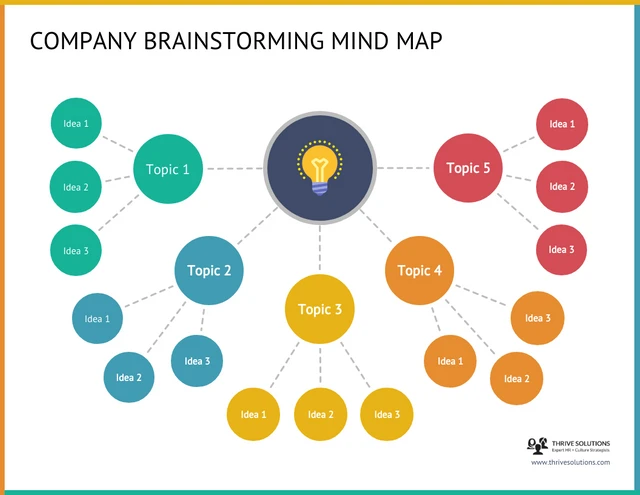 Colorful Company Brainstorming Mind Map Template