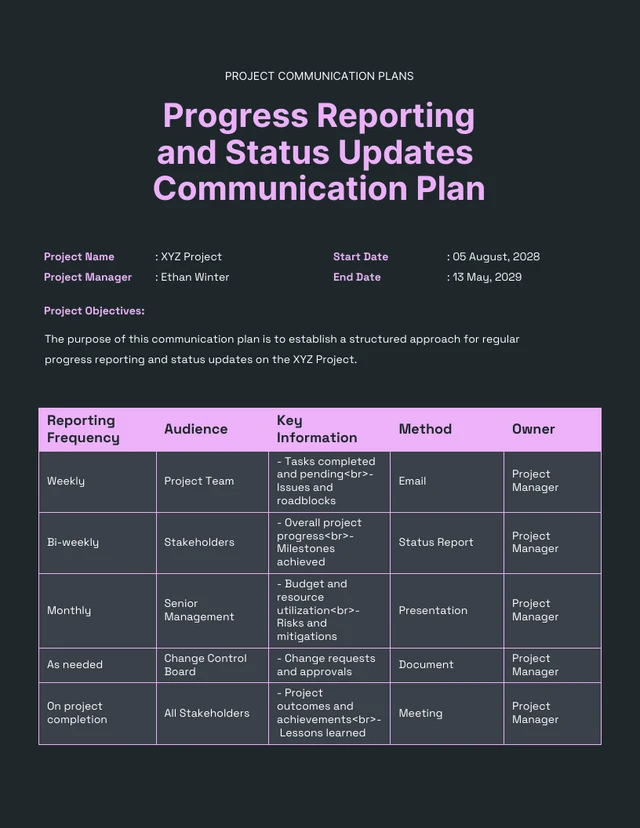 Black and Pink Project Communication Plans Template
