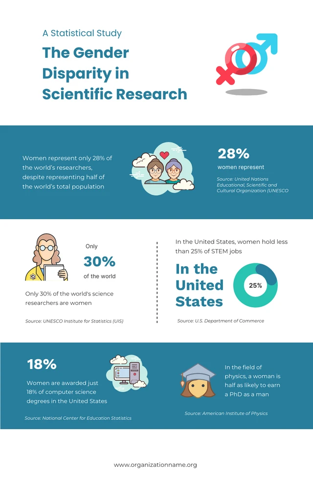 Dark Green And White Research Infographics Template