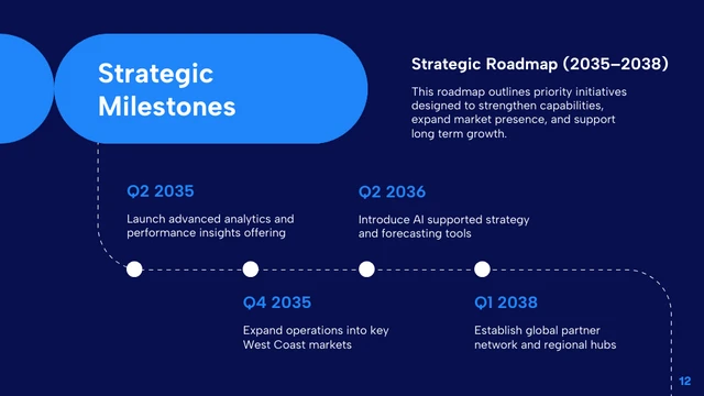 Business Growth Presentation Template - صفحة 12