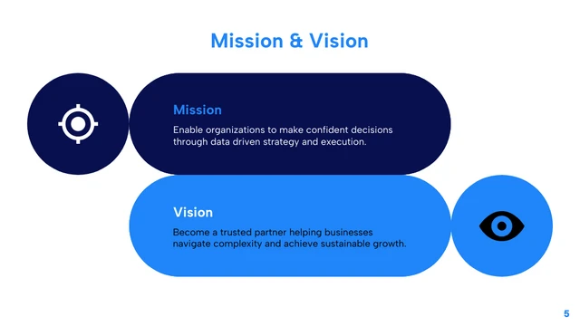 Business Growth Presentation Template - صفحة 5