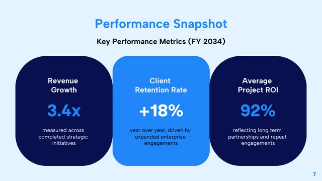 Business Growth Presentation Template - صفحة 7