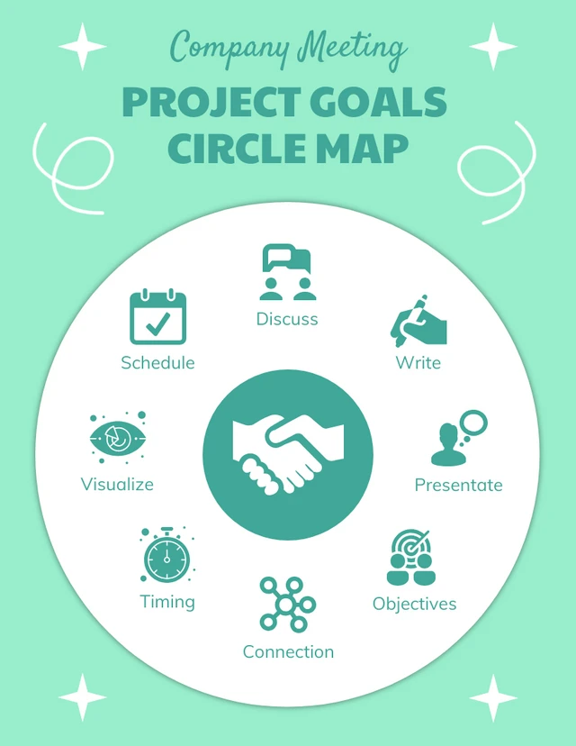 Green And White Modern Cheerful Project Goal Circle Map Diagram Template