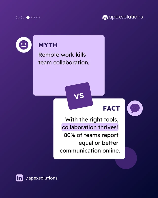 Myths Vs Facts About Remote Work Carousel Post Template Venngage