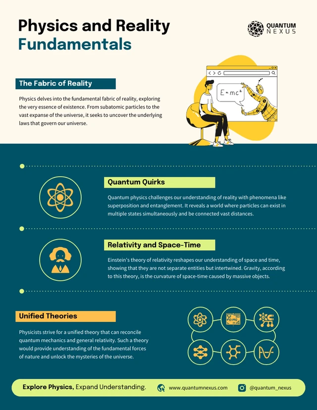 Physics and Reality Fundamentals Infographic Template