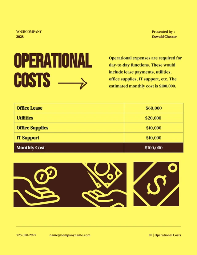 Yellow And Brown Icons Budget Plan - Page 3