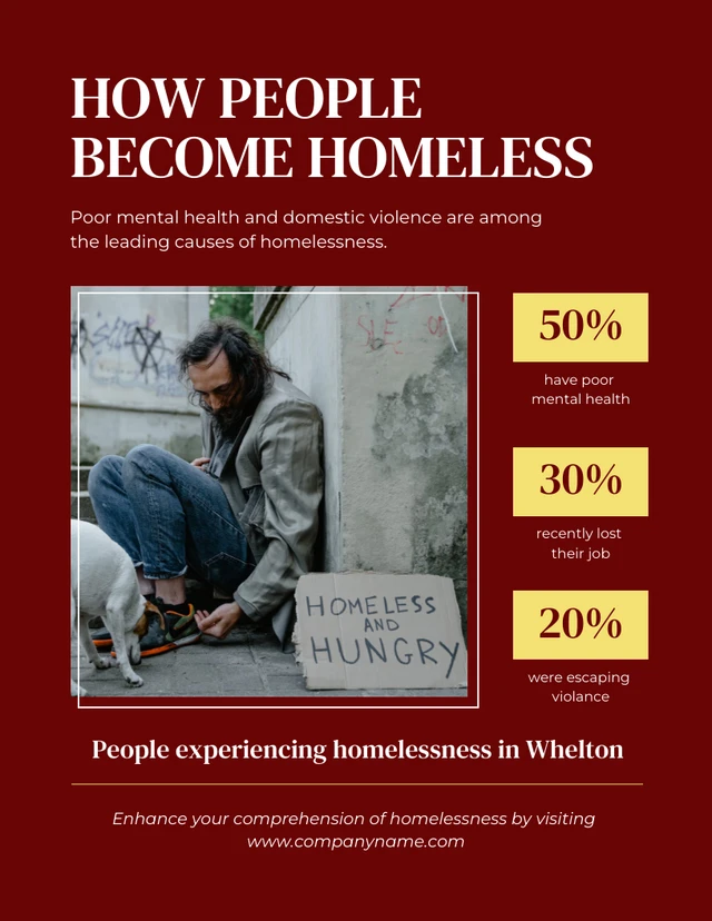 Maroon Simple Photo Homelessness Poster Template