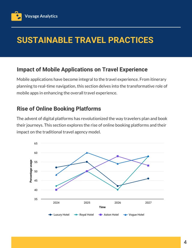 Travel and Hospitality Trend Report - Page 4