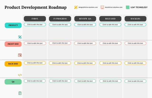 Blank Colorful Product Development Roadmap Template