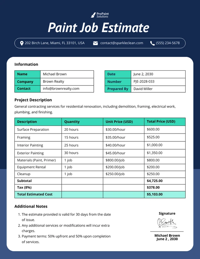 Modèle d'estimation de travaux de peinture