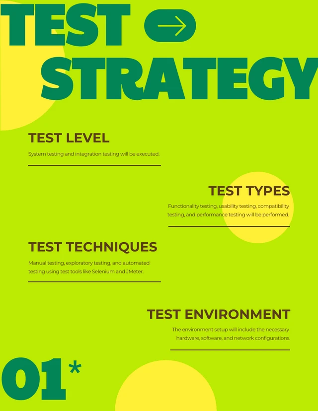 Green And Yellow Test Plan - Page 2