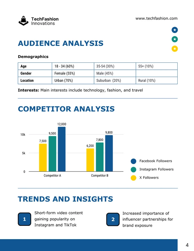 Social Media Performance Report Template - Seite 4