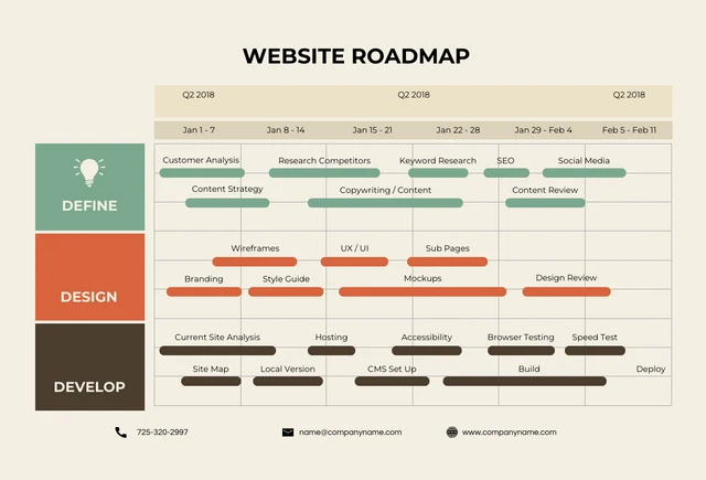 Simple Beige and Black Website Roadmap Template