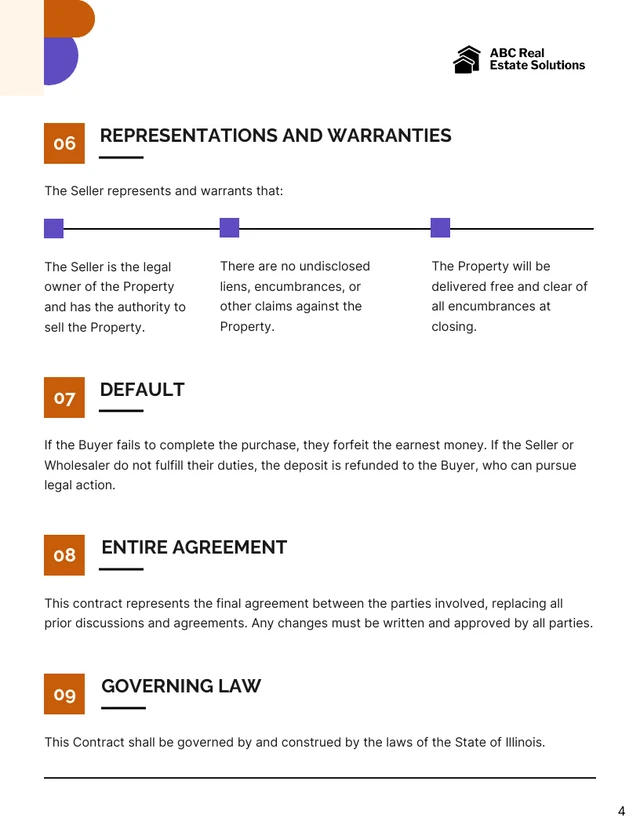 Wholesale Real Estate Contract Template - Pagina 4