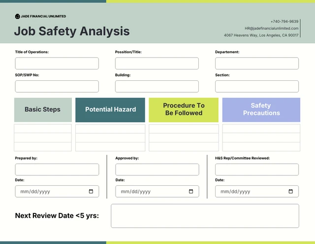 Modello di analisi della sicurezza sul lavoro