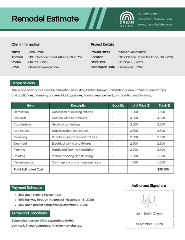 Smaragdgrüne Remodel-Kostenvoranschlagsvorlage