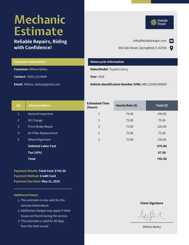 Plantilla de estimación mecánica