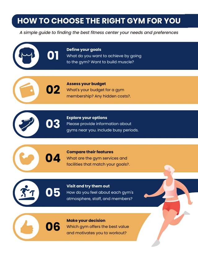 Auswahl des perfekten Fitnessstudios: Eine Fitness-Infografik-Vorlage