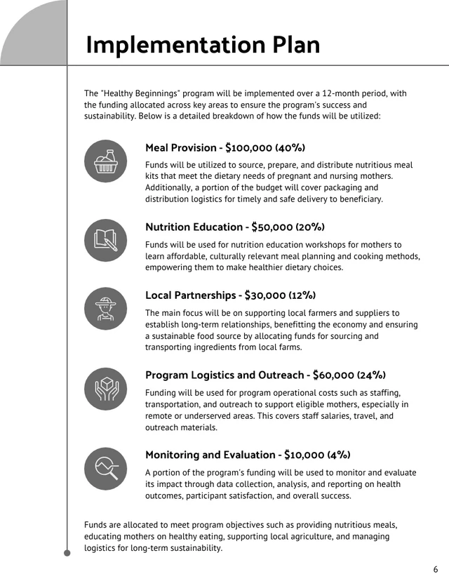 Pilot Project Grant Proposal - صفحة 6