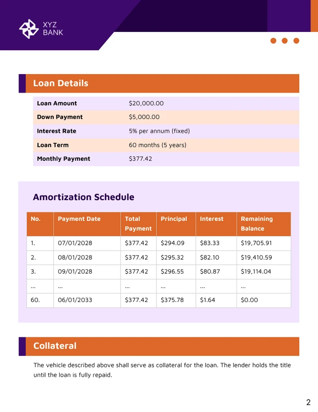 Installment Payment Contract for Car Template - page 2