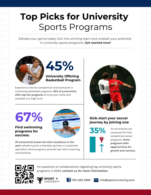 Principais escolhas para modelo de infográfico de programas esportivos universitários