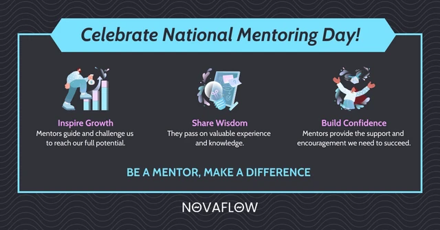 Feiern Sie den National Mentoring Day – LinkedIn-Post-Vorlage