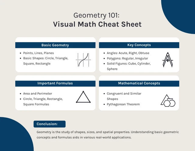 Géométrie 101 : Modèle d'infographie de feuille de triche en mathématiques visuelles