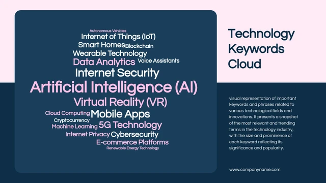 Modello di grafico nuvola parola tecnologia blu scuro e rosa