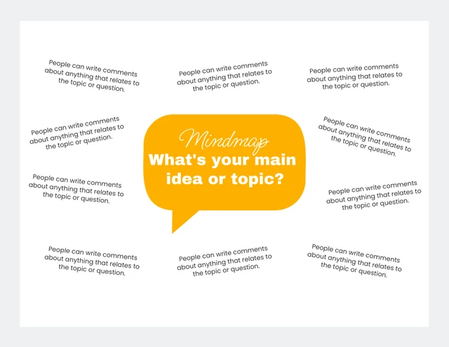 White And Yellow Clean Minimalist Modern Mind Map Brainstorm Presentation - Page 4
