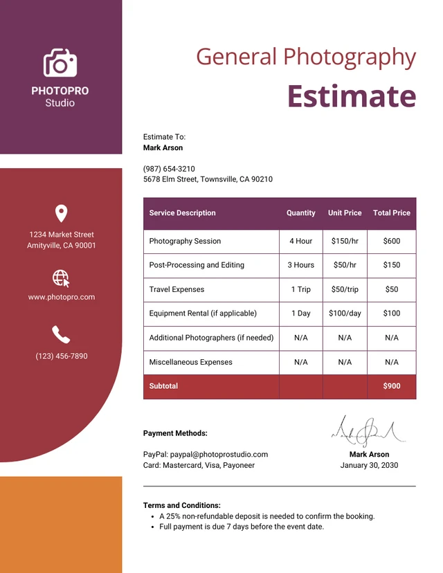 Plantilla General de Estimación de Fotografía