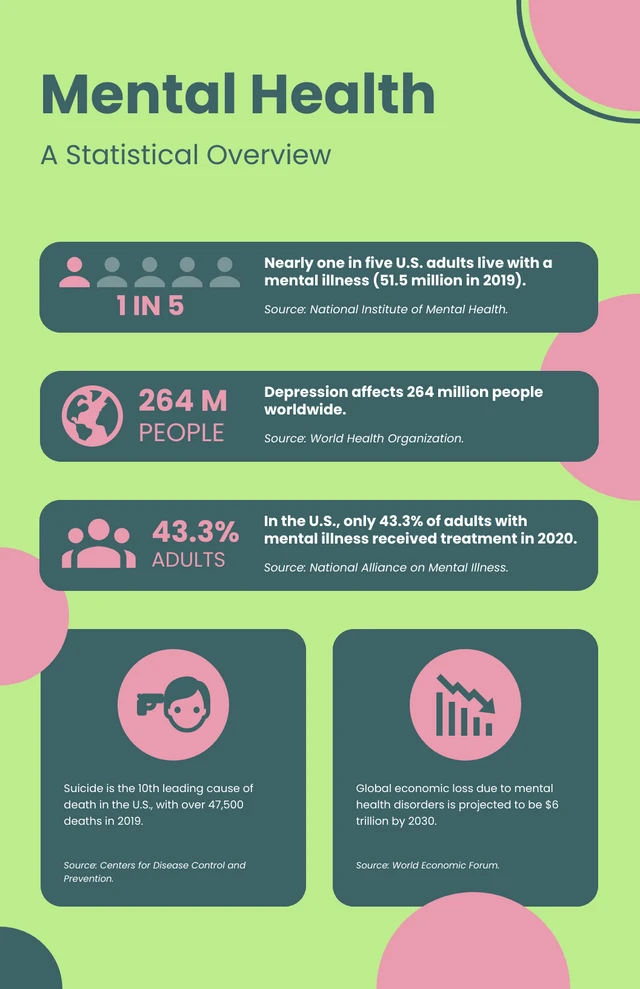 Green And Pink People Infographic Template