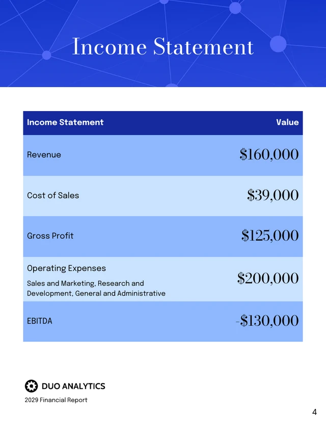 Blue Financial Report Summary Template - page 4
