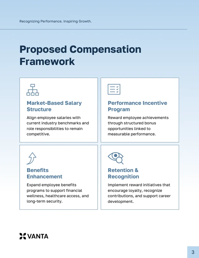 Compensation Proposal Template - صفحة 3