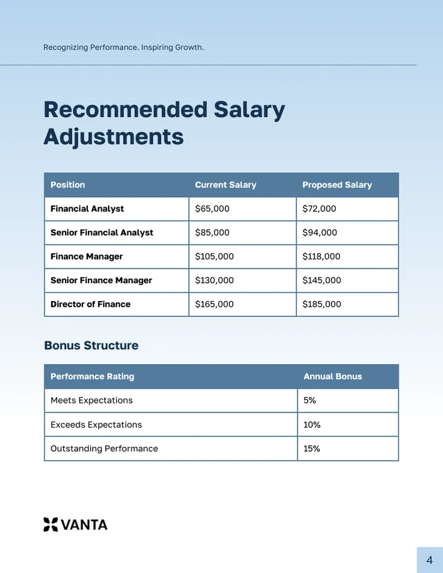 Compensation Proposal Template - صفحة 4