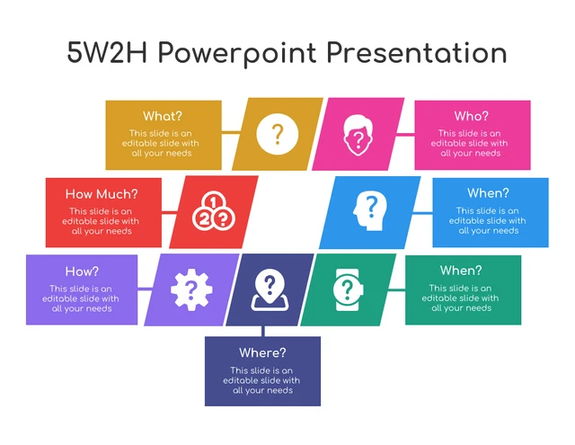 Colourful 5 Whys 2 Hows Diagram Template