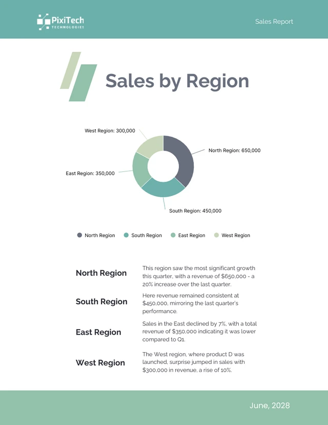 Turqoise And White Minimalist Sales Report - Page 3