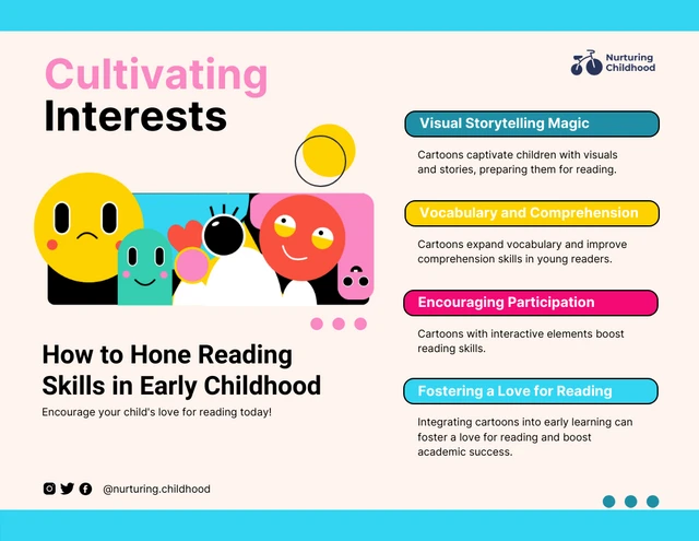 Come affinare le capacità di lettura nella prima infanzia: modello di infografica sui cartoni animati