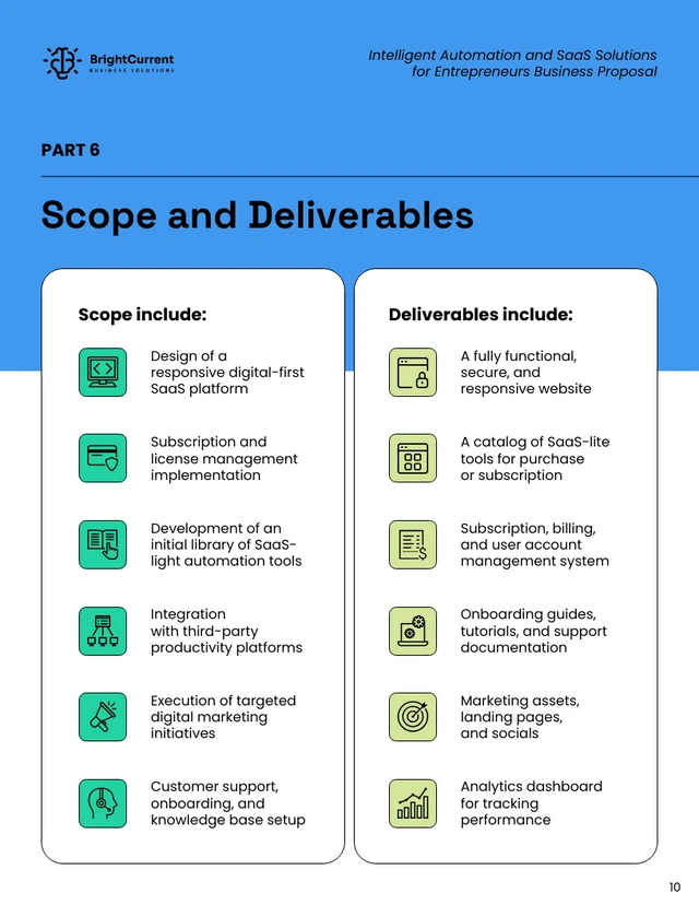 Intelligent Automation and SaaS Solutions Business Proposal - Pagina 10