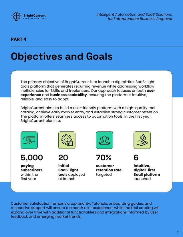 Intelligent Automation and SaaS Solutions Business Proposal - Pagina 7