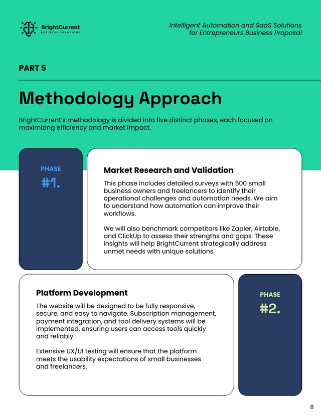 Intelligent Automation and SaaS Solutions Business Proposal - Pagina 8