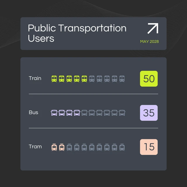 Black and Grey Public Transportation Pictogram Charts Template