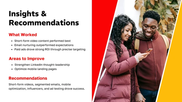 Digital Marketing Results Presentation Template - Página 4