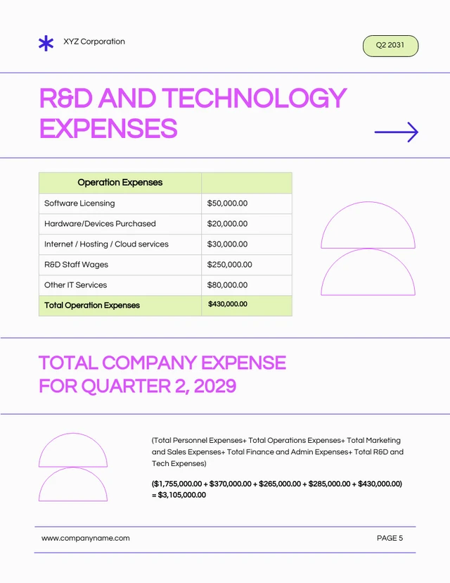White Pink And Green Expenses Report - Page 5