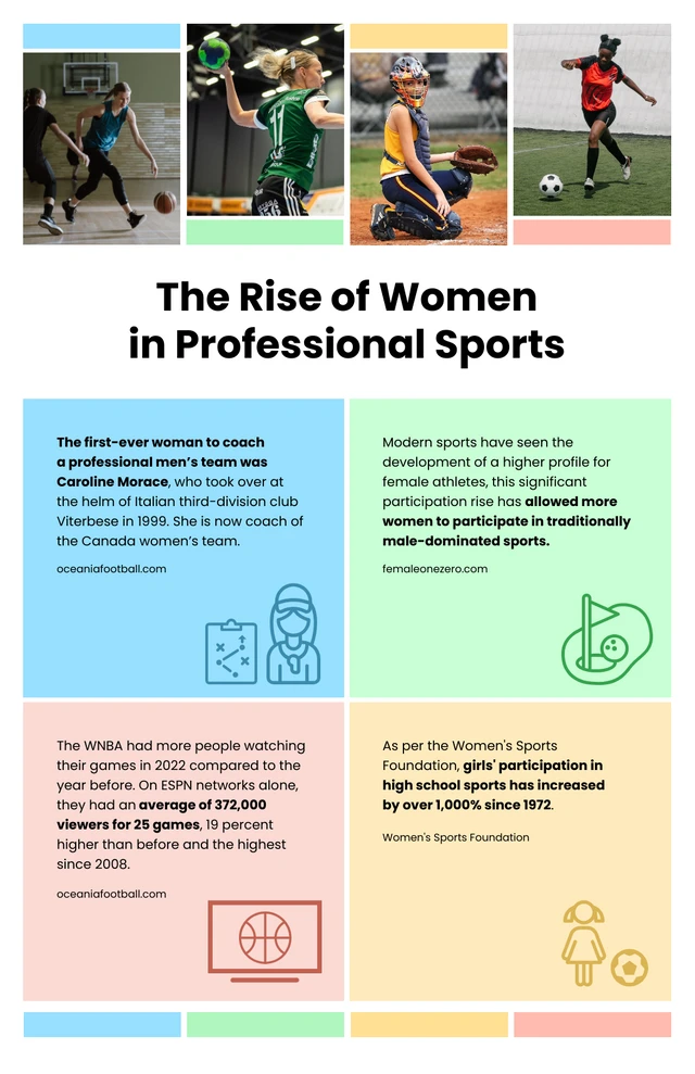 Modèle d'infographie de sports professionnels pour femmes colorées