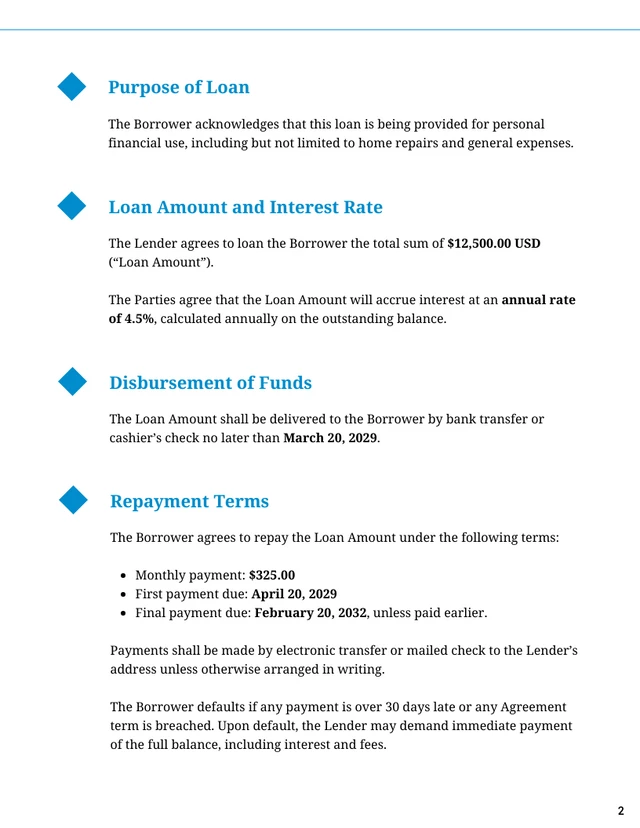 Money Loan Contract Template Free - Seite 2