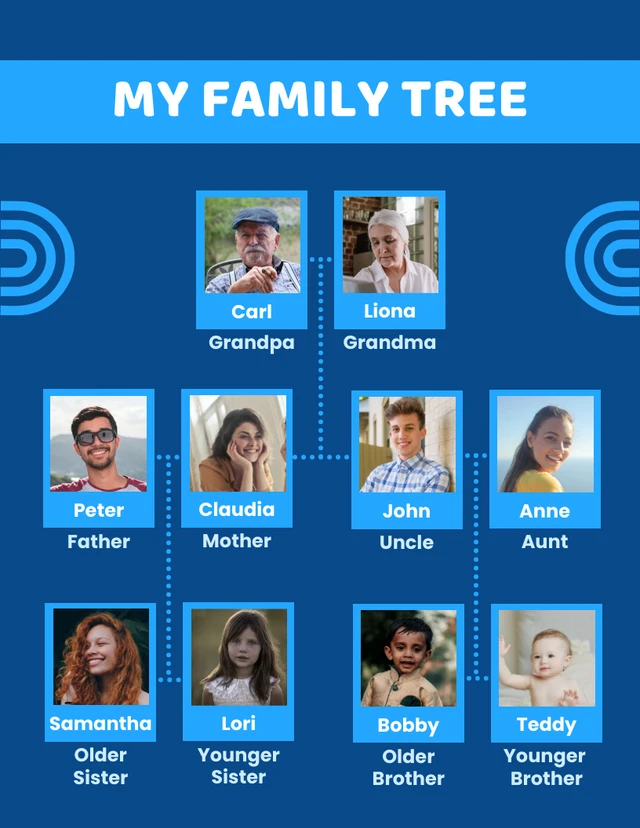 Blue Simple Playful My Family Tree Poster Template